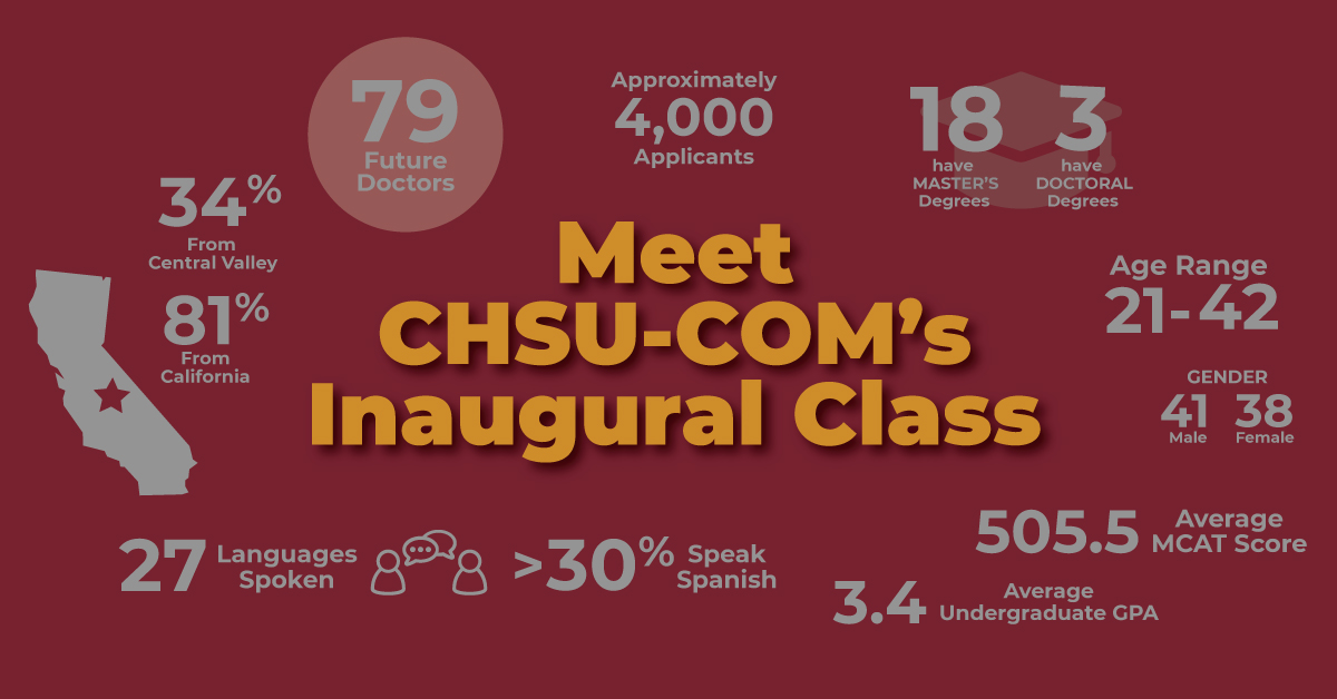 Meet the COM Inaugural Class