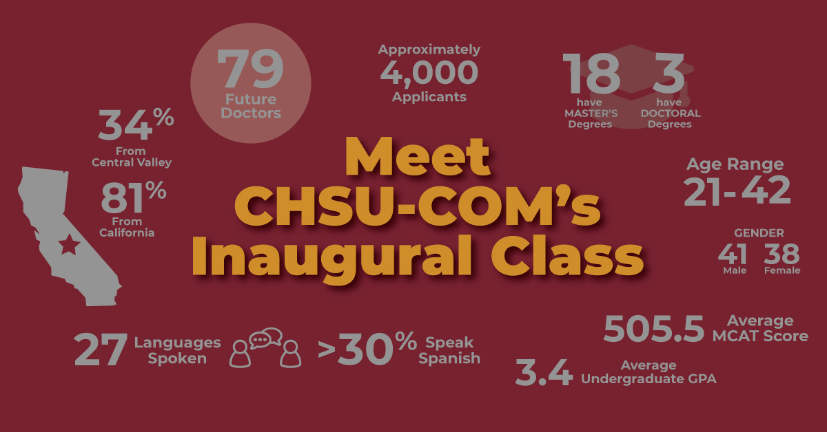 Meet the COM Inaugural Class – College of Osteopathic Medicine